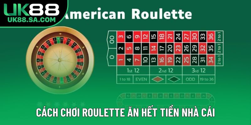 Cách chơi Roulette ăn hết tiền nhà cái Cách chơi Roulette ăn hết tiền nhà cái