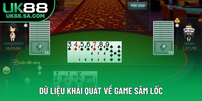 Dữ liệu khái quát về game Sâm lốc Dữ liệu khái quát về game Sâm lốc