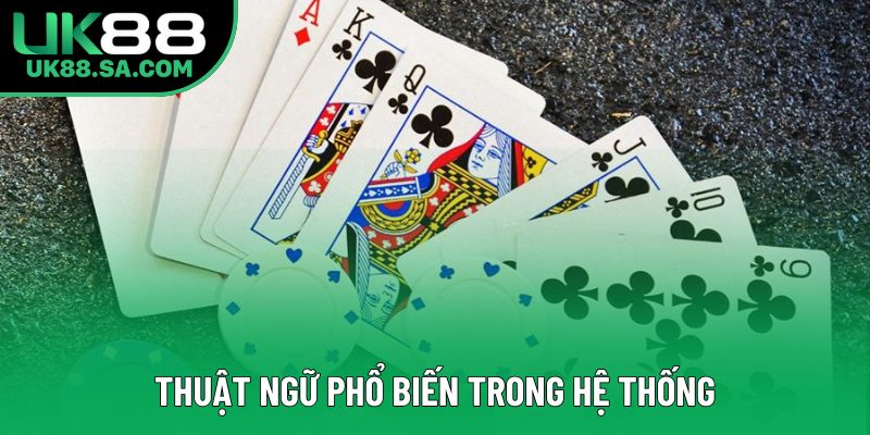 Thuật ngữ phổ biến trong hệ thống Thuật ngữ phổ biến trong hệ thống